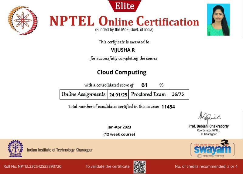 Certificate 2